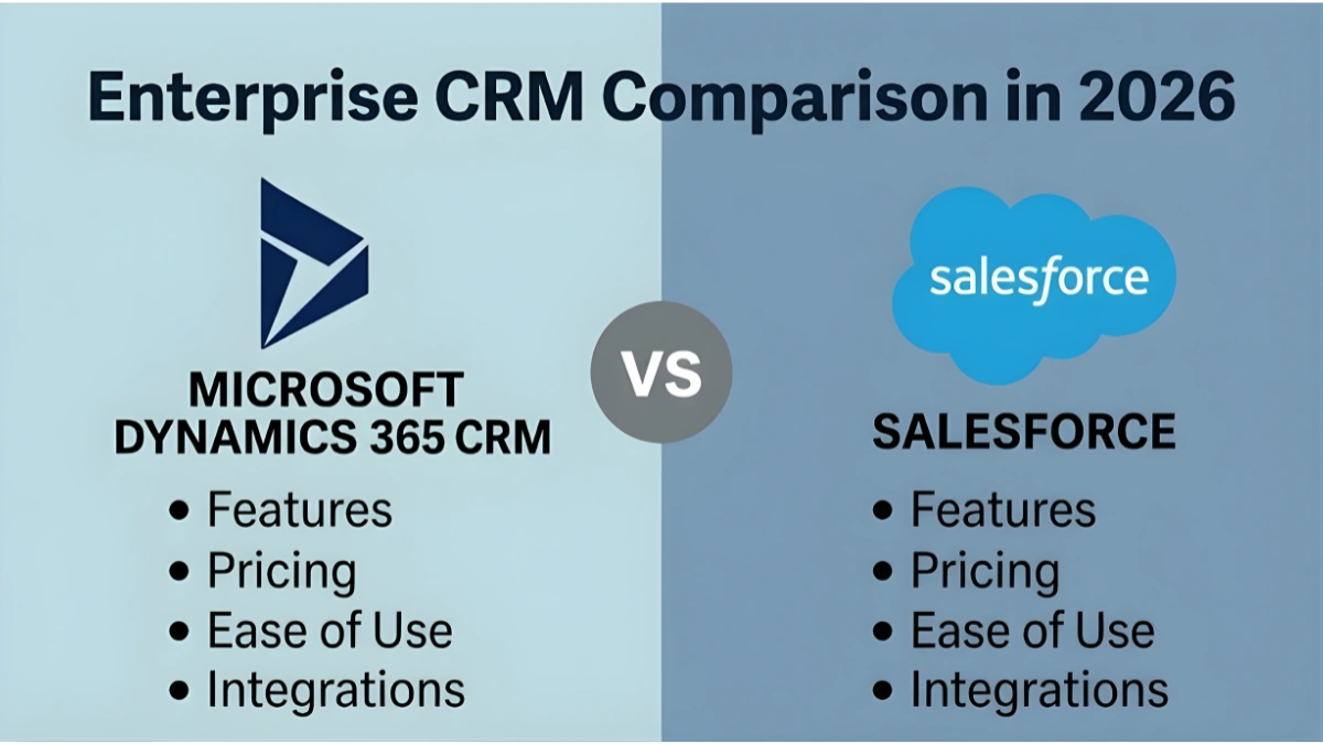 Enterprise CRM